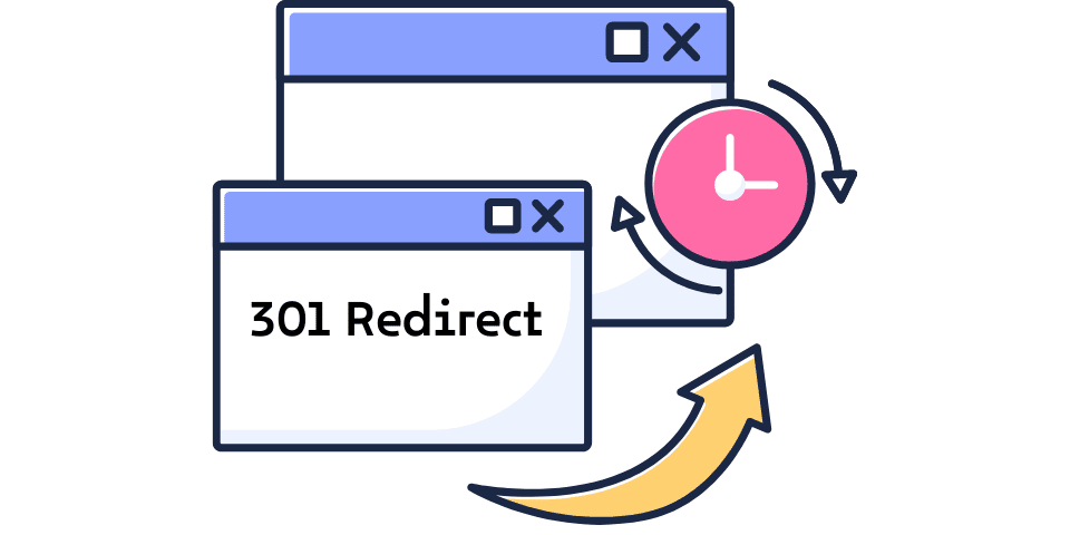 301 Redirection