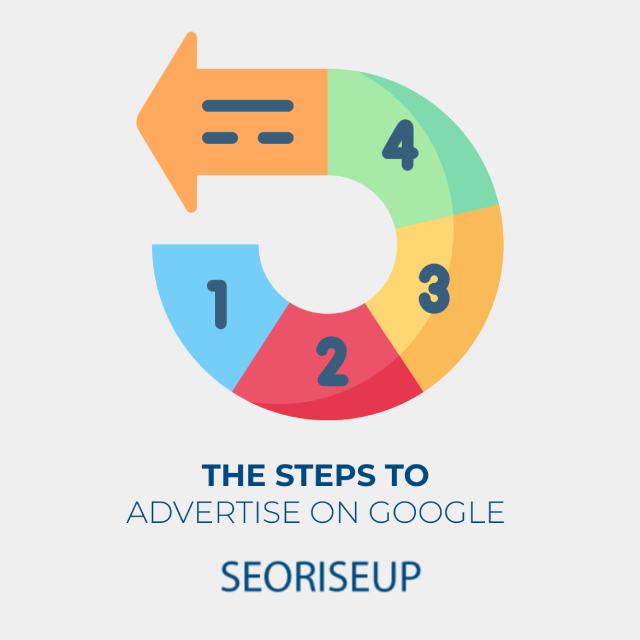 the steps to advertise on google